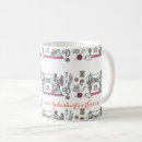 Search for thimble mugs Needle