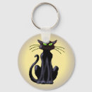 Search for cat ears key rings Black