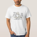 Search for puddle tshirts Water