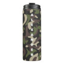 Search for military camo mugs Pattern