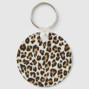 Search for jaguar animal key rings Skin