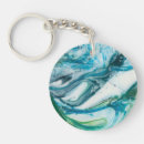 Search for swirl round key rings Abstract