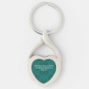 Search for scripture quote key rings Inspirational