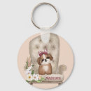 Search for shih tzu gifts Pet lovers