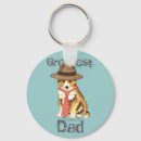 Search for sheltie key rings Dog