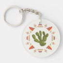 Search for andean key rings Costa rica