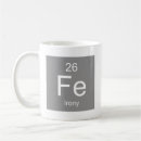 Search for periodic table iron Nerd