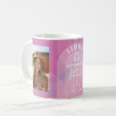 Search for libra coffee mugs Zodiac