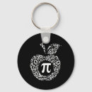 Search for pi day key rings Aesthet