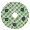 Search for logo tree skirts Business