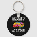 Search for merica key rings Happy