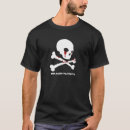 Search for bleeding clothing Blood