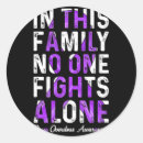 Search for drug overdose stickers Sober