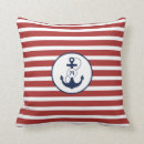 Search for navy and red cushions Initial