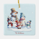 Search for three christmas tree decorations Snowmen