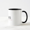 Search for aperture mugs Photographer
