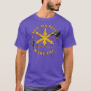 Search for stinger tshirts Music