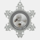 Search for mouth christmas tree decorations Wildlife