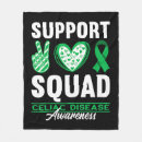 Search for coeliac Awareness