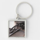Search for dominate key rings Control