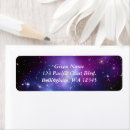 Search for mystical return address labels Cosmic