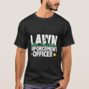 Search for lawnmower Grass cutting