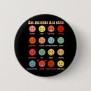 Search for good eats badges Anxiety