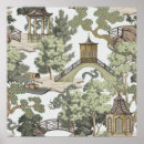 Search for vintage chinese posters Asian