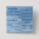 Search for ancestors badges Chart
