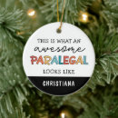 Search for paralegal christmas tree decorations Funny