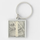 Search for cherokee key rings Shows