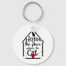 Search for colour lovers key rings Pet