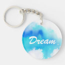 Search for backdrop rounded key rings Acrylic