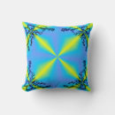 Search for tattoo cushions Flowers