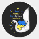 Search for elephant day stickers Syndrome