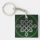 Search for celtic key rings Pagan