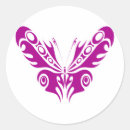 Search for tattoo designs stickers Cool