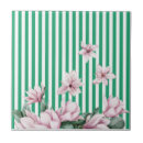 Search for spring tiles Green