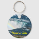 Search for waterfall rounded key rings River