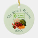 Search for meat christmas tree decorations Animal rights