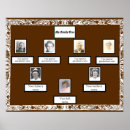 Search for white border posters Brown