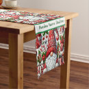 Search for christmas gnome table runners Red