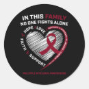 Search for multiple myeloma awareness stickers Warrior