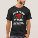 Search for sponges tshirts Meme