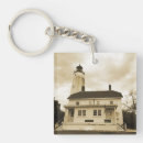 Search for sandy key rings Lighthouse