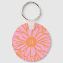 Search for burst key rings Orange