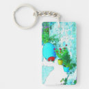 Search for flower pot key rings Watercolor