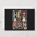 Search for jesus is risen invitations Easter