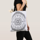 Search for knot accessories Triquetra