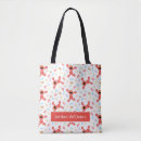 Search for elmo tote bags Children